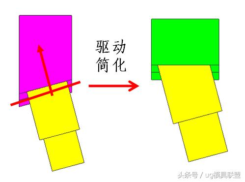 联想模具，创新科技与智能制造的完美结合