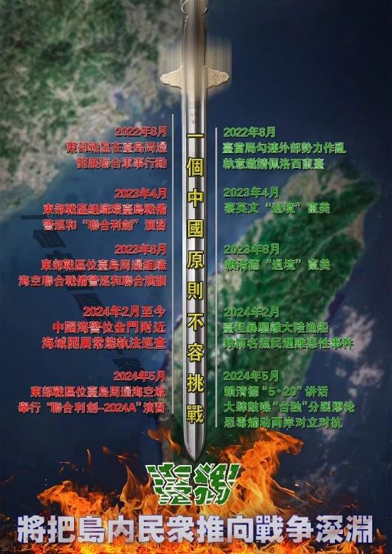 东部战区海报背后的故事，上午进逼与下午慑封的多维解读