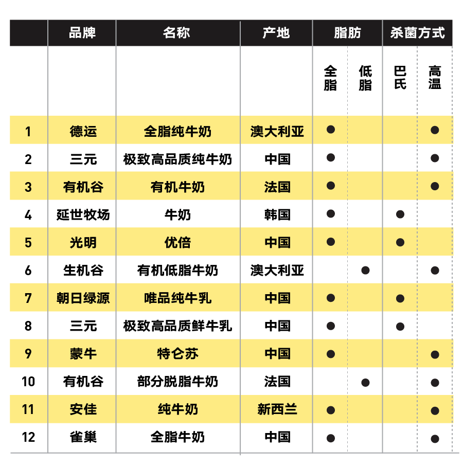 国产牛奶好不好？深度解析其质量与价值