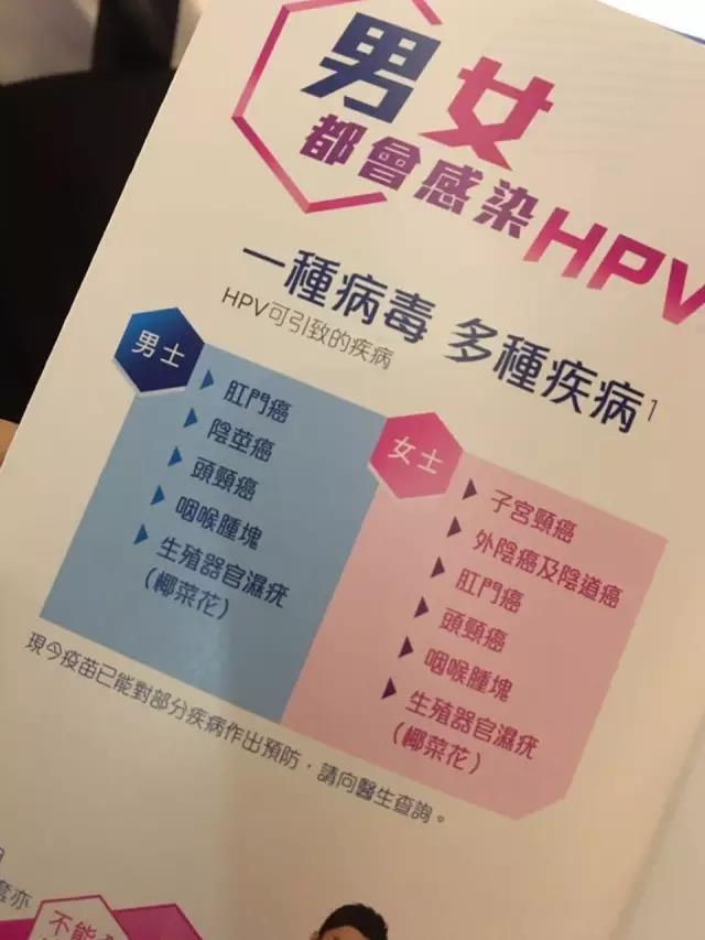 揭秘口腔溃疡背后的隐患，HPV病毒感染可能性探讨