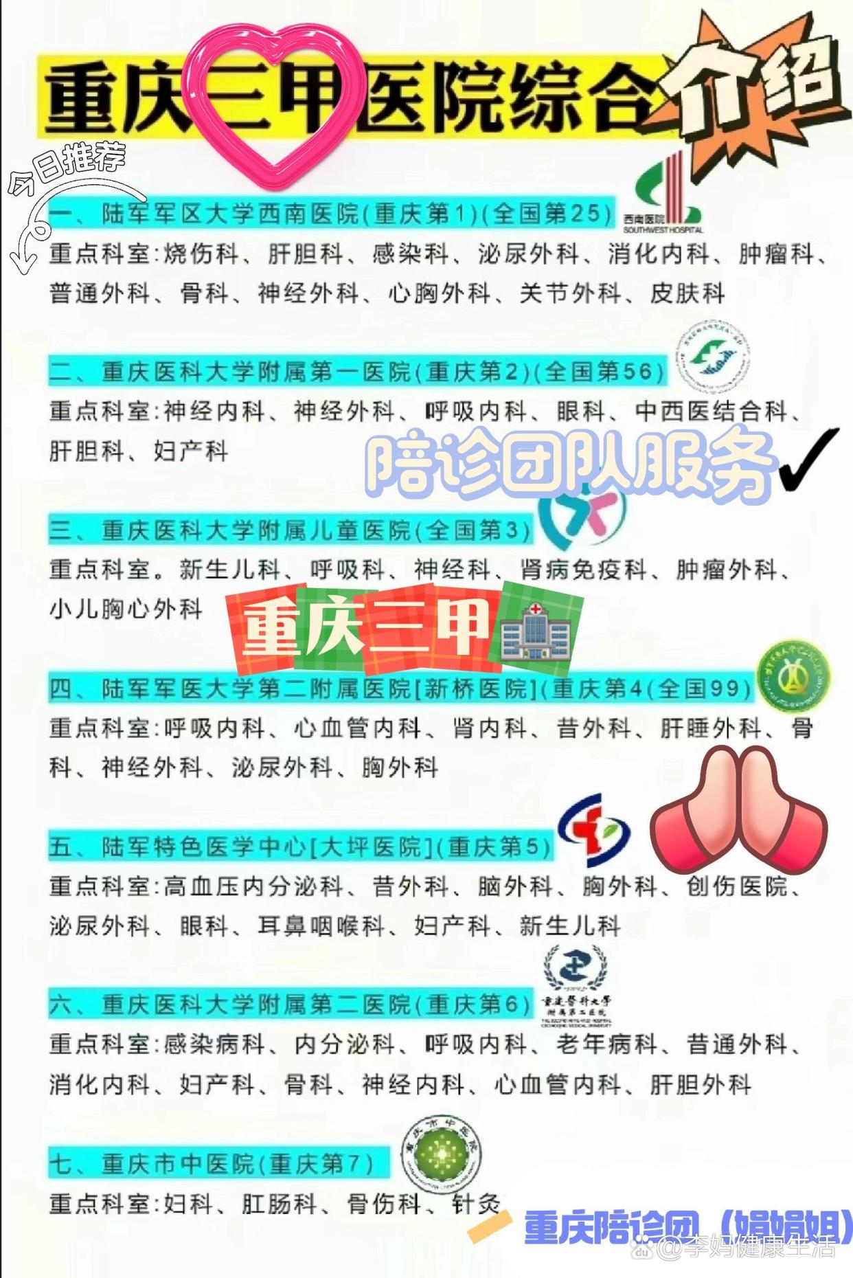 请问重庆甲亢医院在什么地方？一文详解