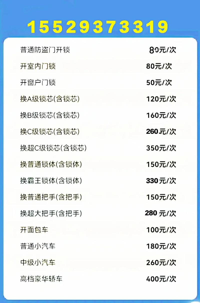 叫开锁师傅来开锁要多少钱？一篇文章解读费用因素