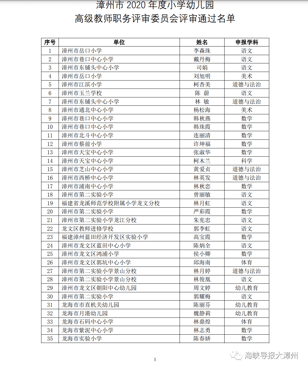 解锁误解，开锁师傅并非小偷从良