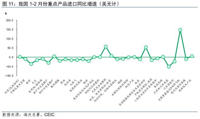 对等关税落地，中国外贸人如何应对？