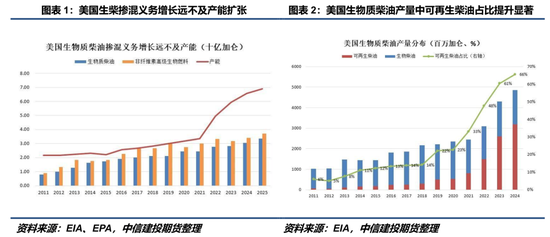 对等关税落地，中国外贸人如何应对？