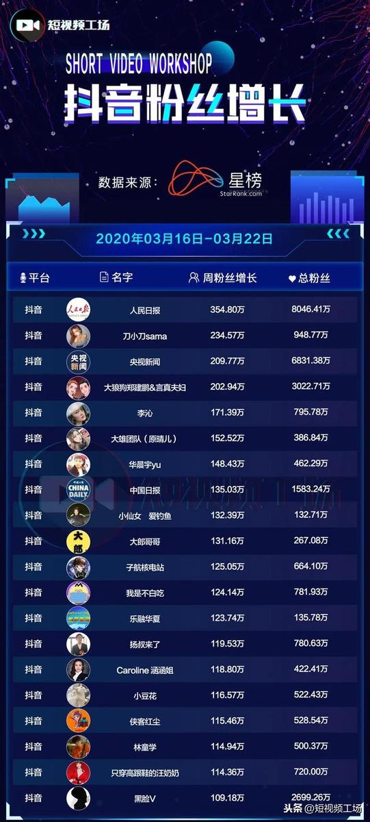 网红刀小刀的视频，魅力与潮流的完美结合