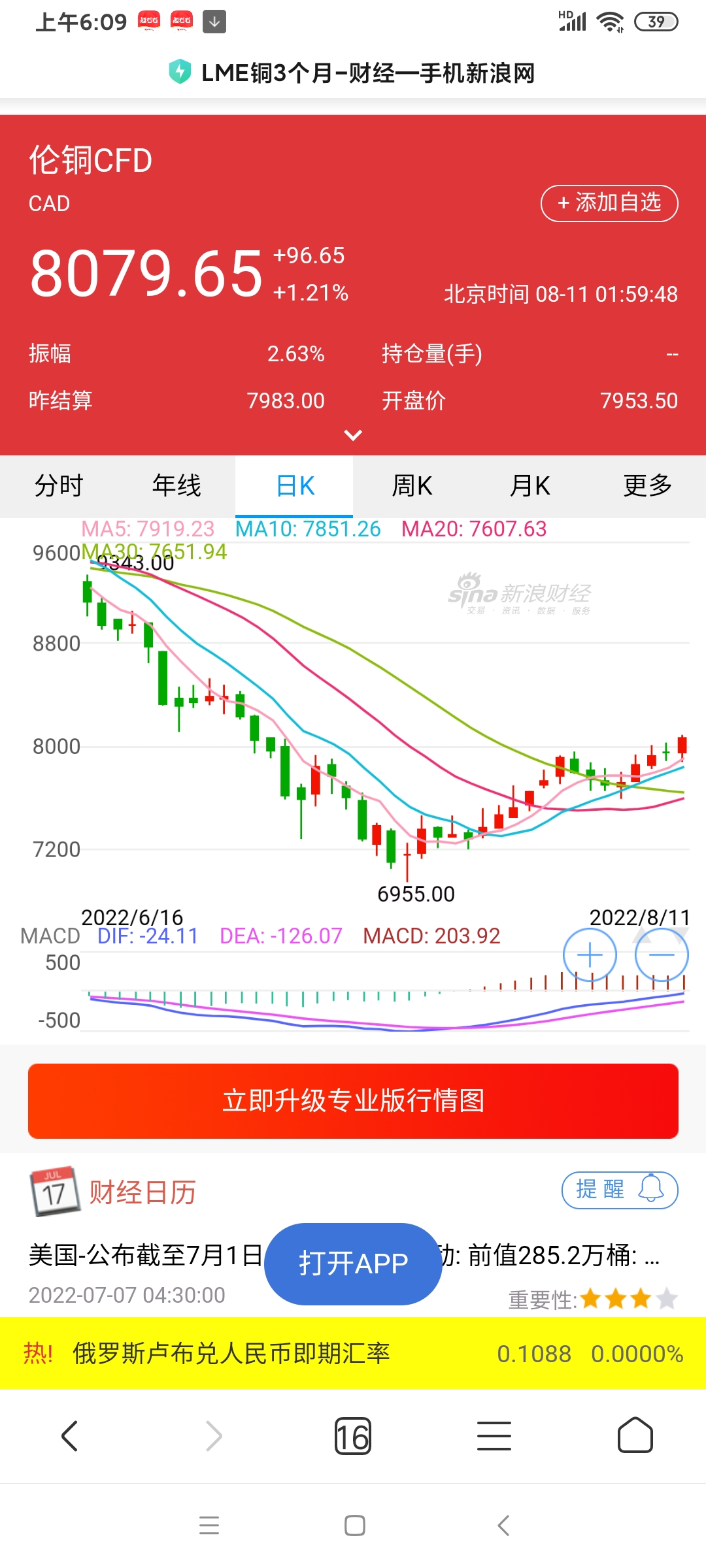 伦铜行情东方财富网——深度解读与趋势预测