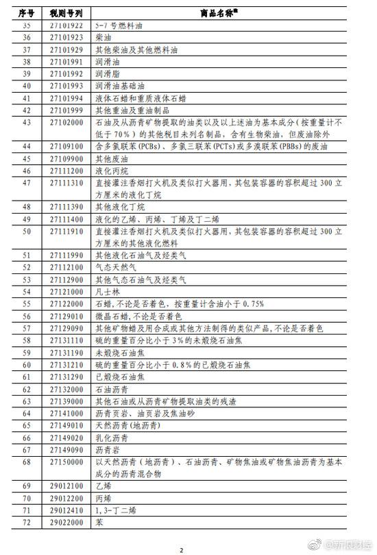 中方反制，对美进口商品加征34%关税