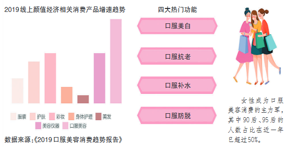 一文看懂哪些自美国进口商品会受影响
