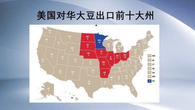 美国农业将受中国关税最严重打击