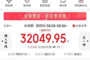 特朗普暗示自己故意让股市崩盘，真相探究