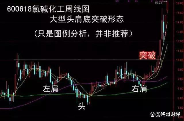 业内热议，A股急跌后或将迅速回稳