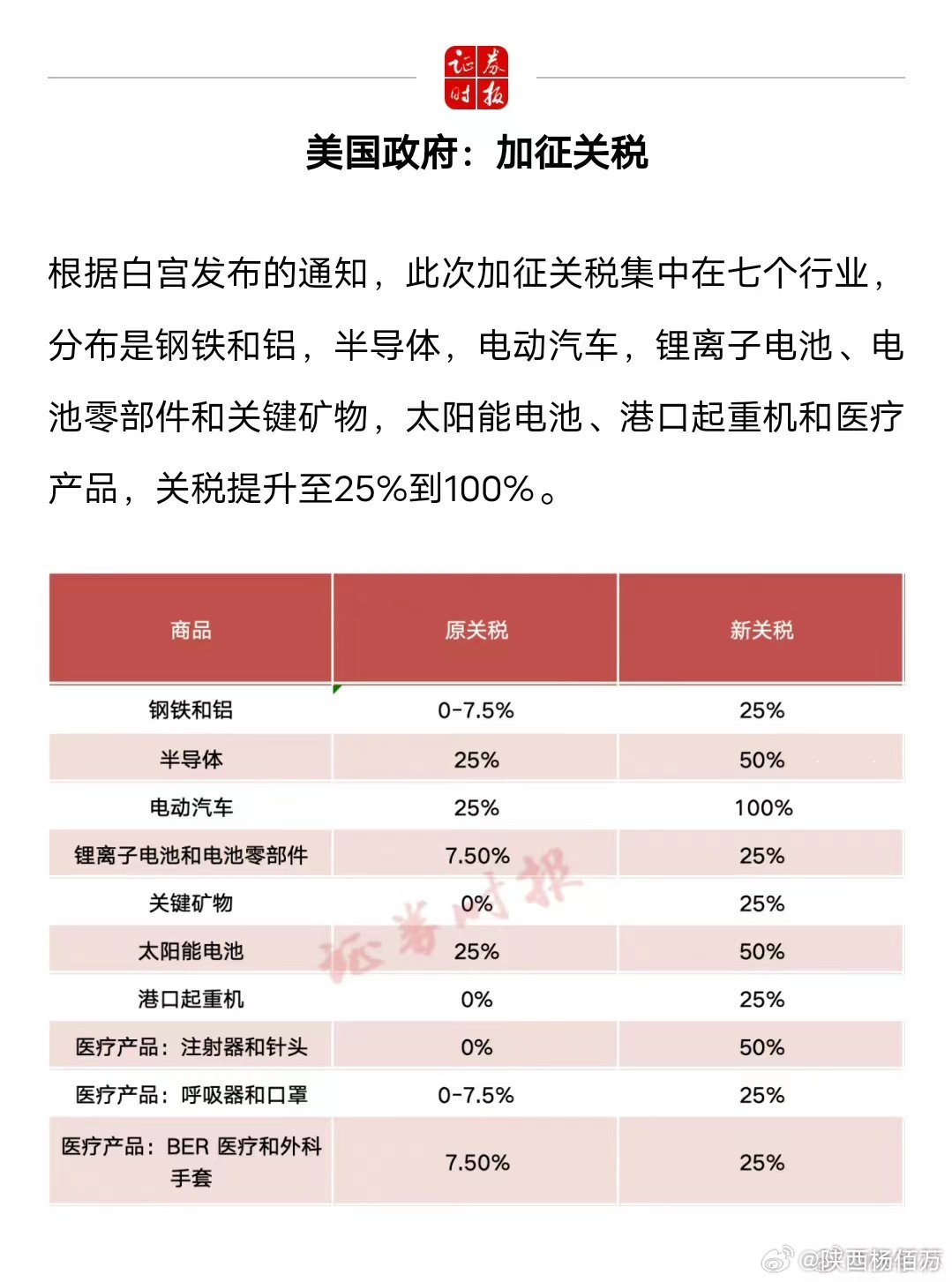 美国停止增加关税，全球贸易的新机遇与挑战
