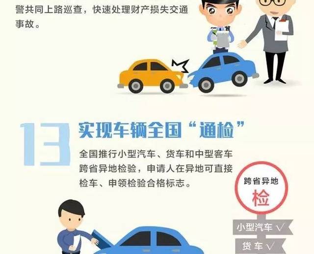 车检跨省可以吗？全面解读车辆异地检测流程