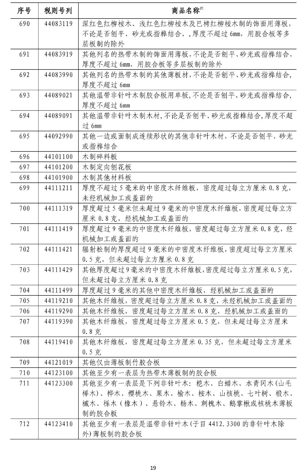 中方对美加征84%关税正式生效，全球贸易格局的新挑战与应对