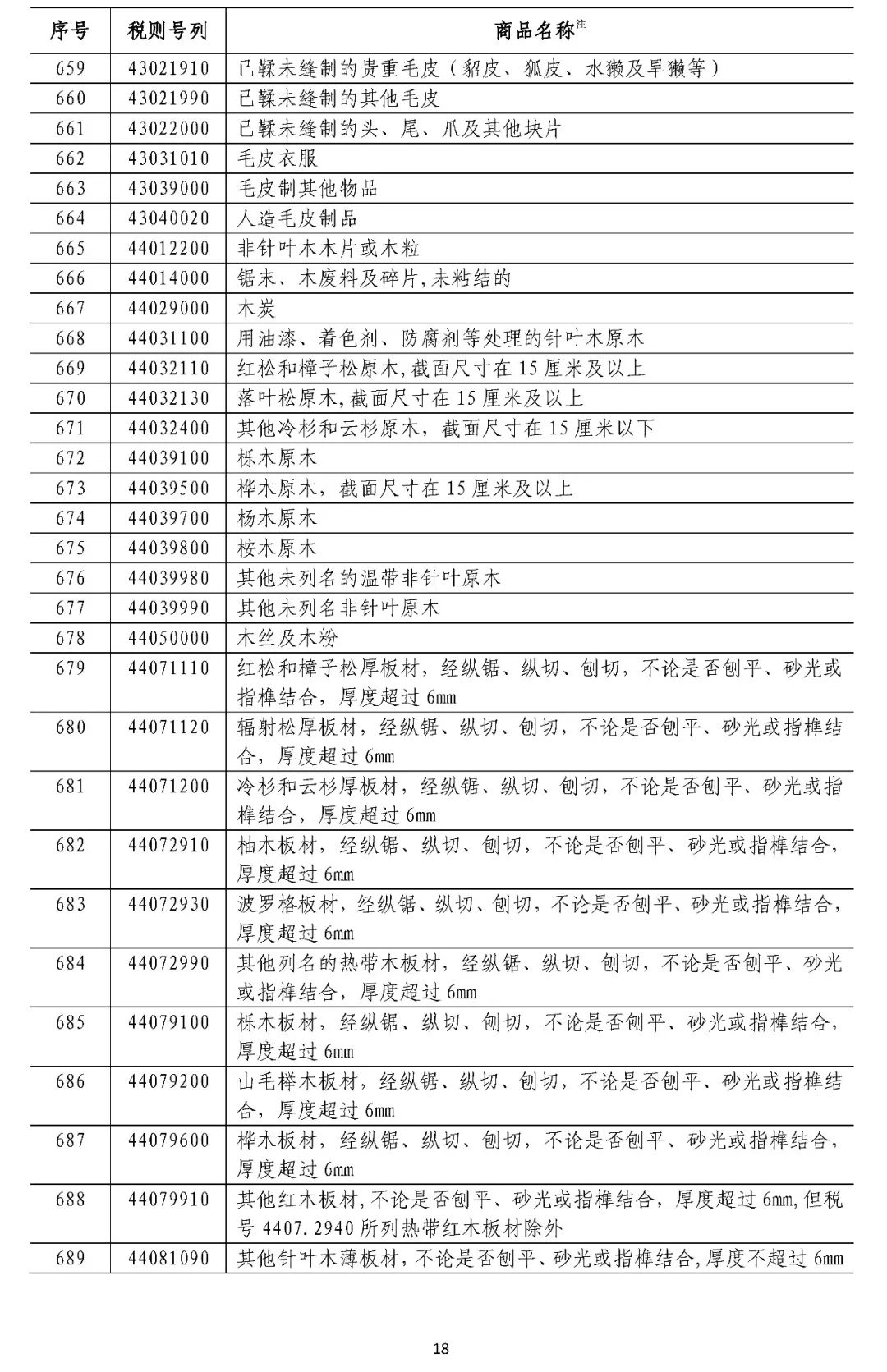 中方对美加征84%关税正式生效，全球贸易格局的新挑战与应对