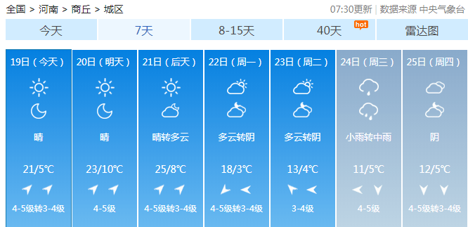 历史大风预警查询，追溯风云变迁，洞悉时代脉搏