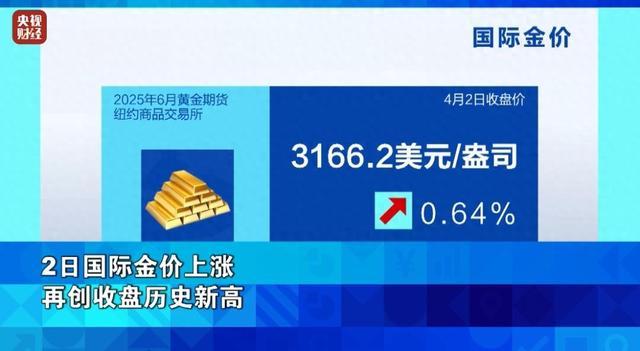 国内金价突破1000元大关，黄金市场的繁荣与挑战