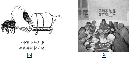 大风气背后的历史深度解读