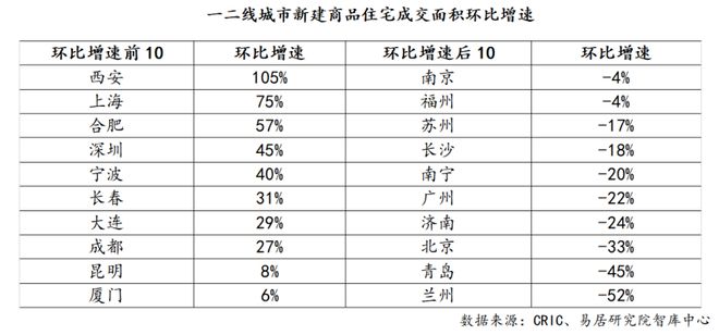 最早预测北京大风的博主竟是位大二学生
