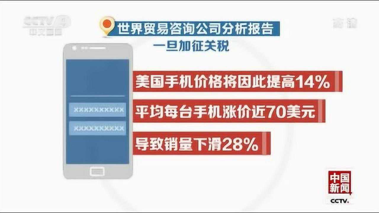 中美手机关税，影响与前景分析