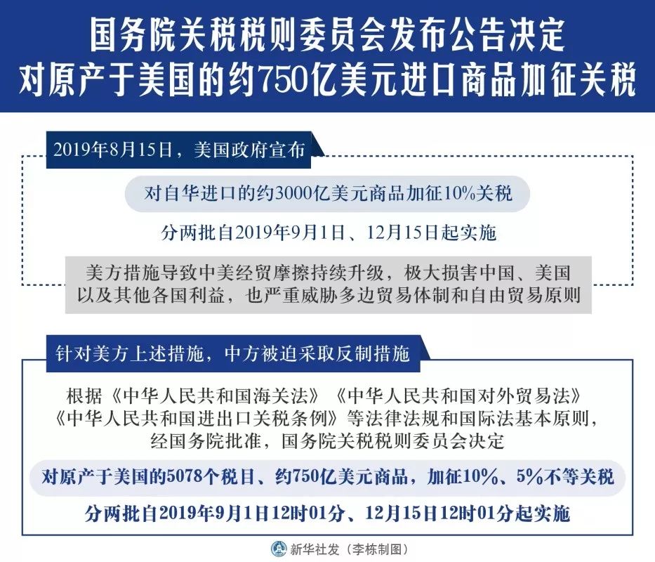 美国对华产品征收高关税是否有助于美国企业重返美国