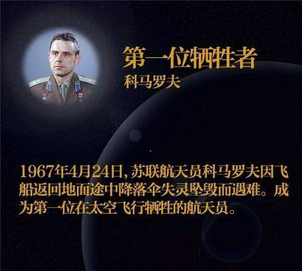 世界航天日，回望星辰，展望未来