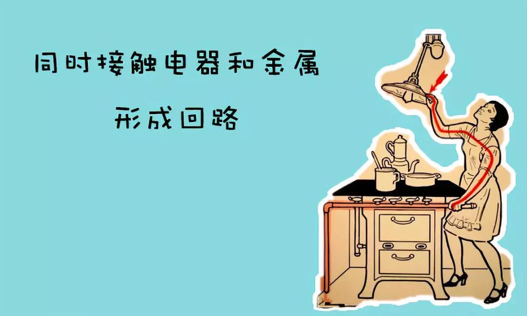 洗澡时触电心脏骤停，预防与应对措施
