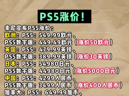 索尼PS5多国涨价，游戏界的潮涨现象
