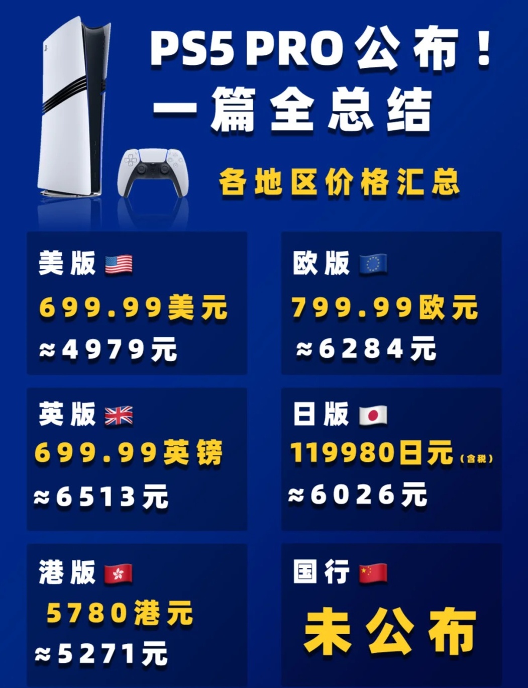 索尼PS5多国涨价，游戏界的潮涨现象