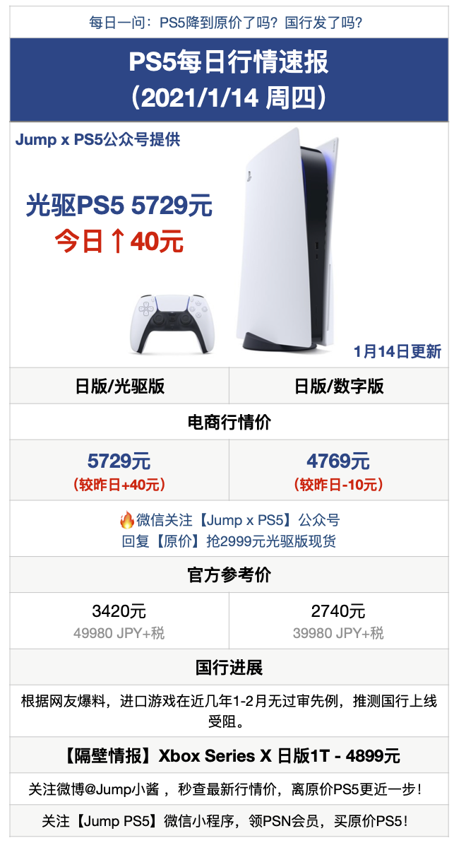 索尼PS5多国涨价，游戏界的潮涨现象