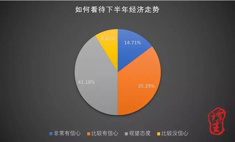 玉渊谭天，中方对美不予理会并非示弱