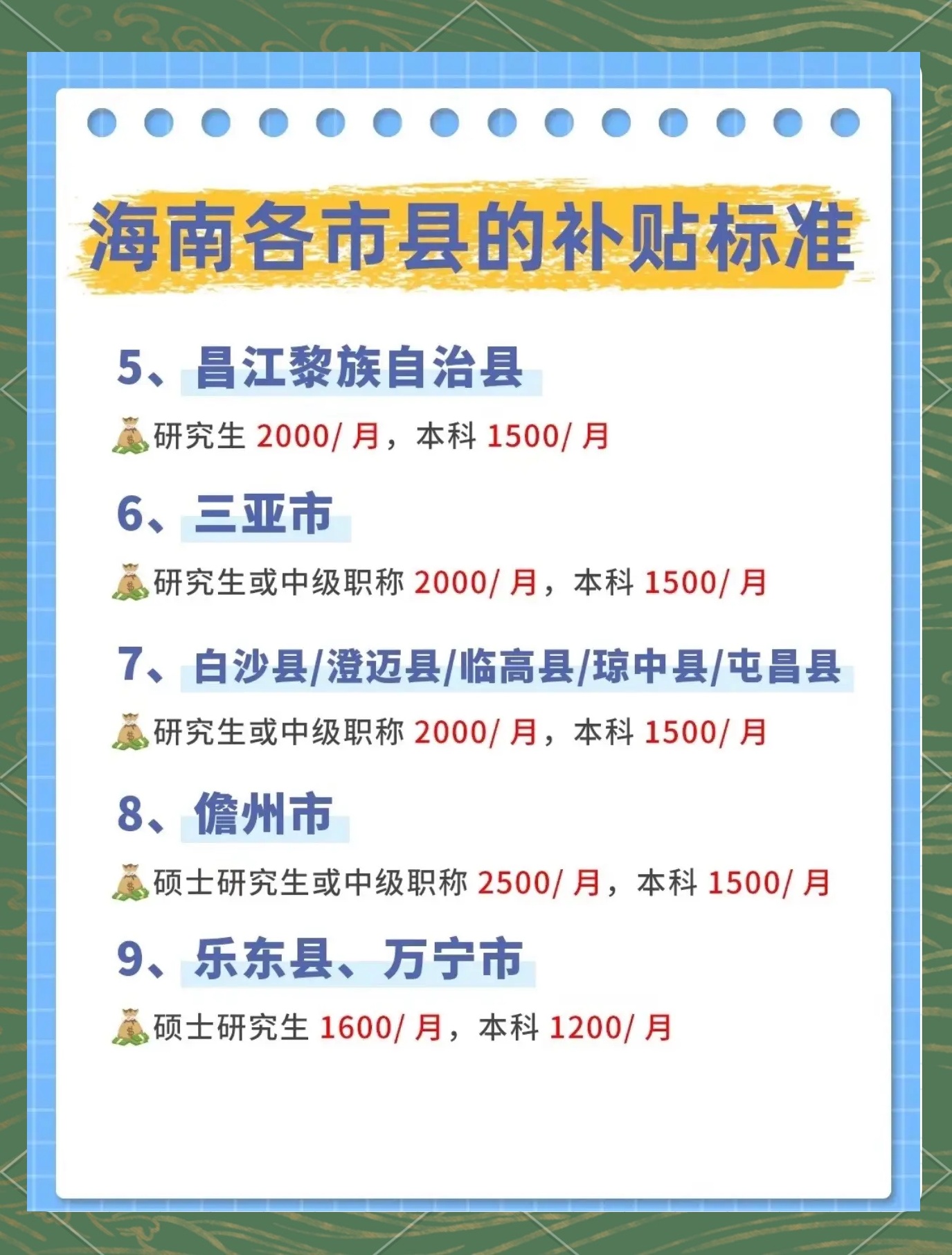 海南拟出台育儿补贴政策，助力家庭育儿，推动人口均衡发展