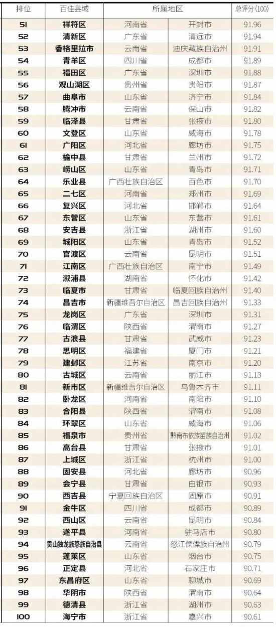中国制造商外网揭秘奢侈品牌成本价