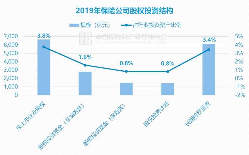 揭秘长和港口千亿交易股权细节曝光