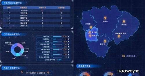 中国最高薪专业易主？探究热门行业的变迁与未来趋势