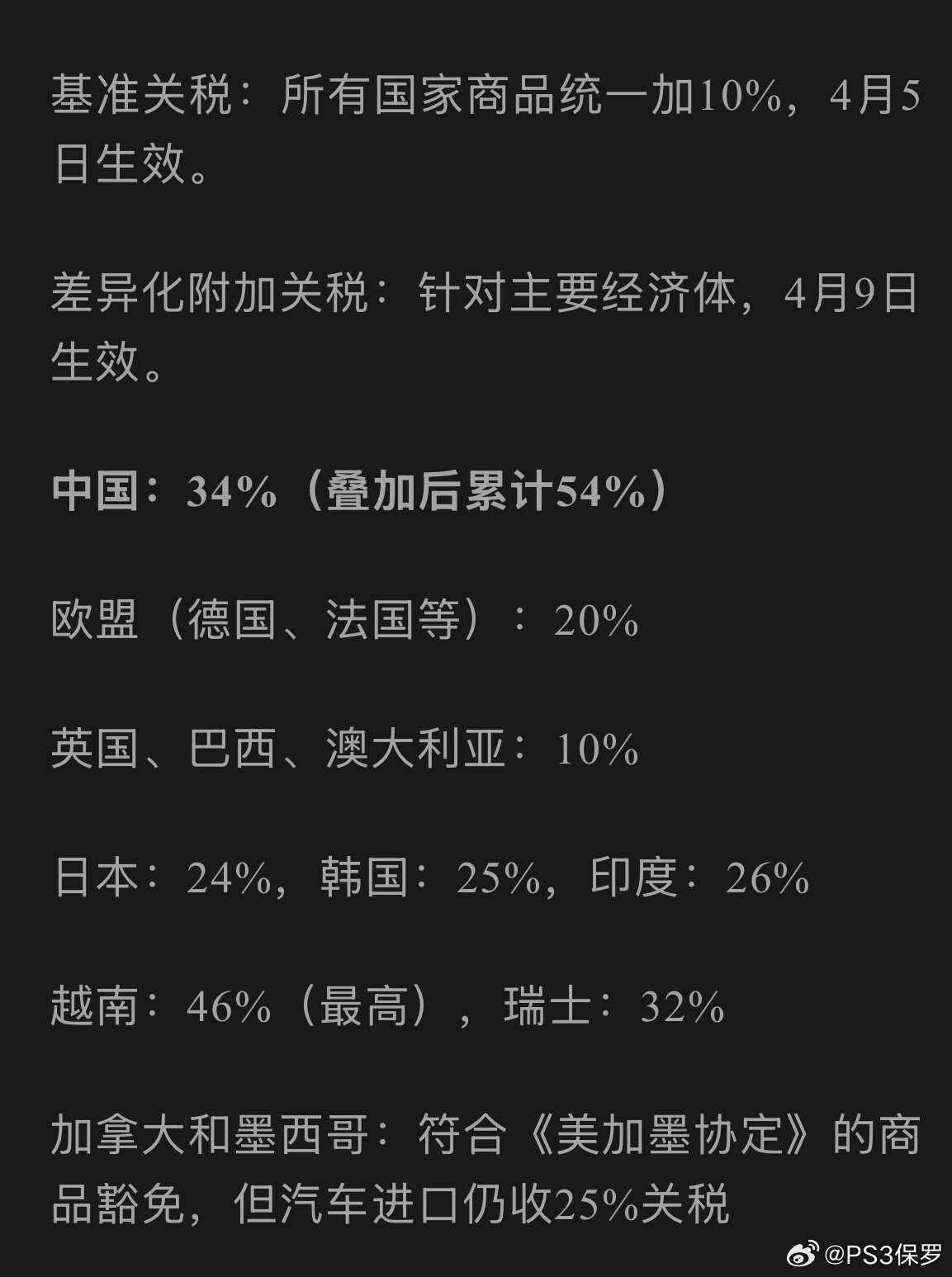 美国加征关税，全球贸易格局的新挑战