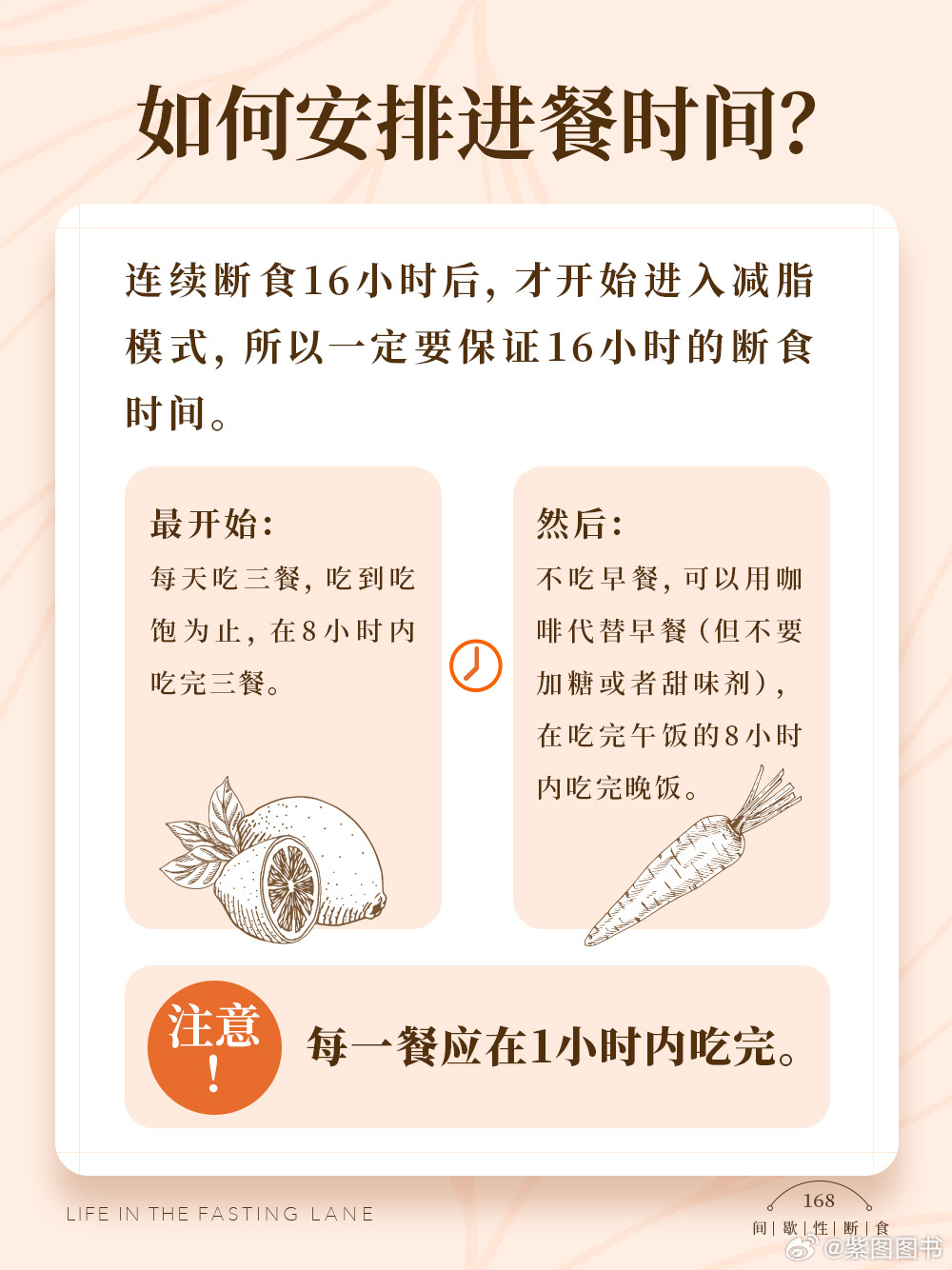 空腹断食12小时变化的探索之旅
