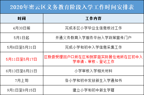 『2021年订婚全流程指南』，步入幸福的必经路