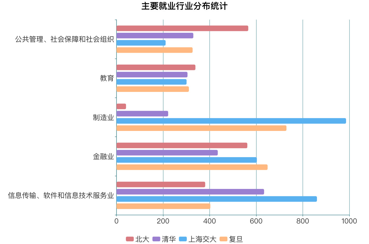 腾讯就业人数，探究数字背后的故事