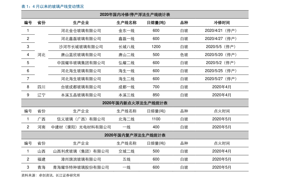 南昌楼盘最新价格暴跌，深度剖析市场变化与未来趋势