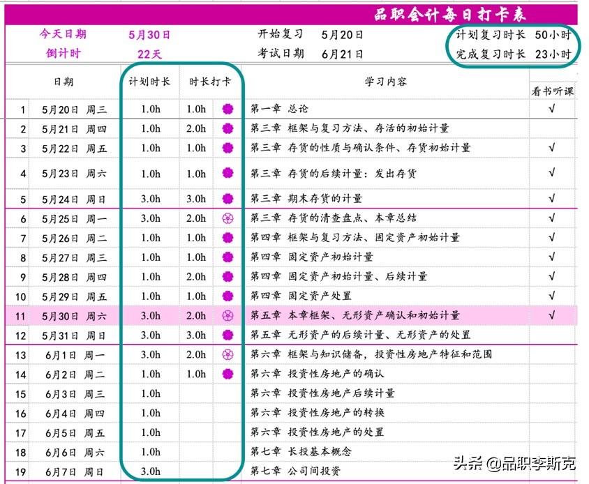 新品种西瓜皮，坚韧耐踩，品质新革命