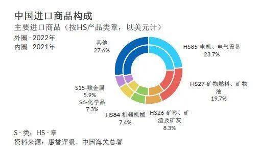中国自产自销，自给自足的力量与魅力