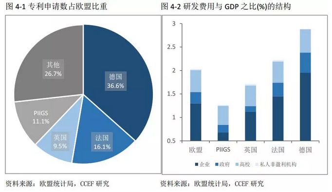 特朗普降低企业税率，吸引企业回国发展的战略布局