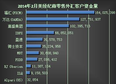 美客户仍下千万大单，信任与合作的双赢故事