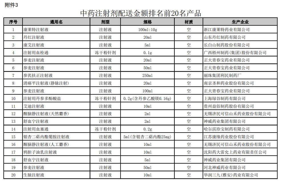 文具进口关税税率解析