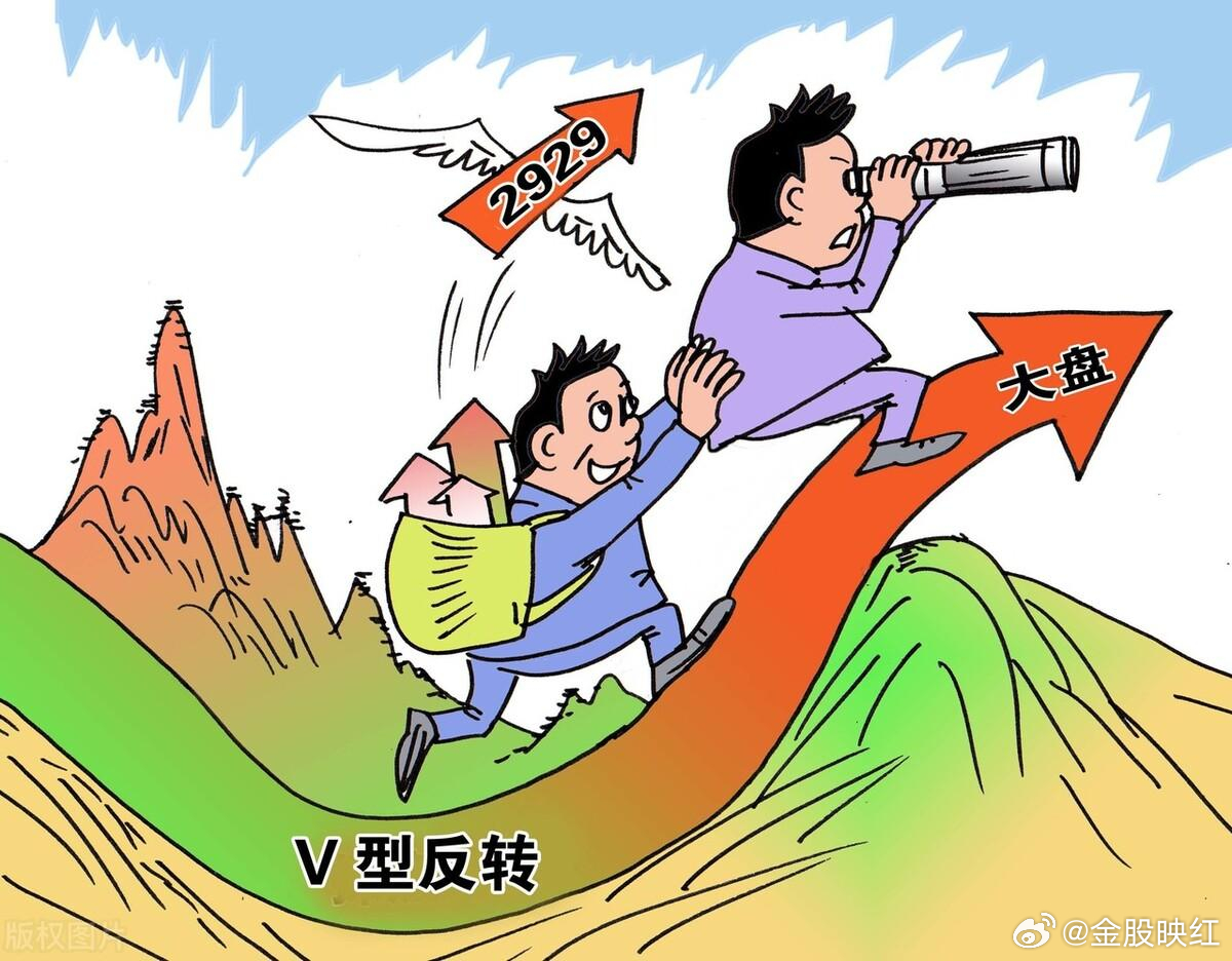 揭秘A股无量却持续反弹背后的原因