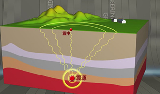 可以用动物的异常行为来预测地震吗