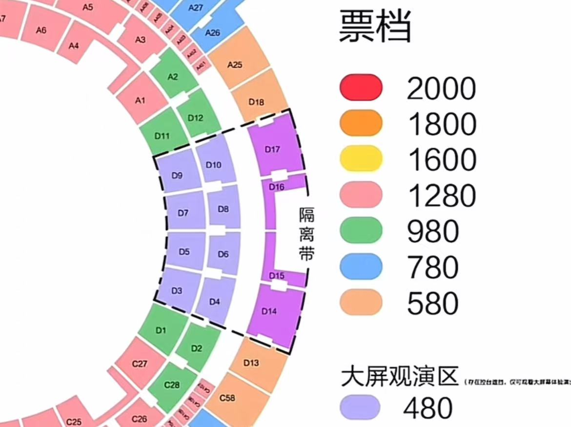 周杰伦演唱会480元票只能看大屏？真实体验与感悟