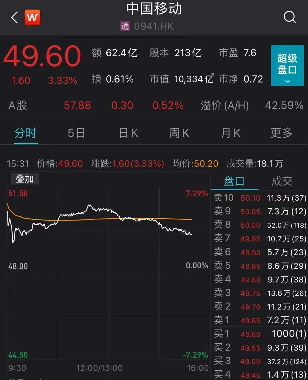 男子炒股风云，11年赚得六千多万，股市背后的故事揭秘